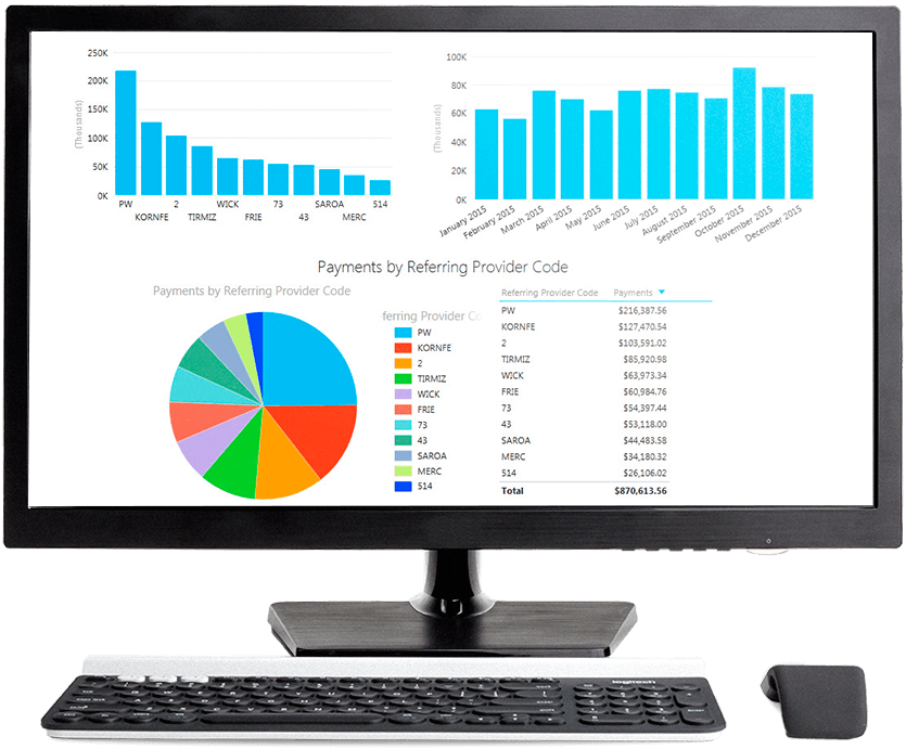 Billing reports
